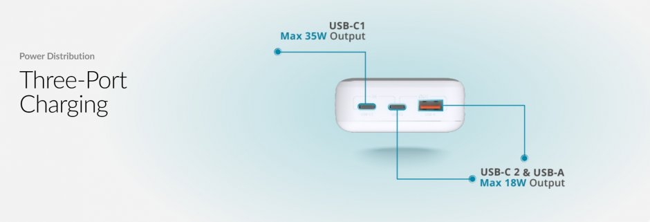 Imagine Power bank 20000mAh 65W USB-A/2xUSB-C Alb, D-LINK DPP-201